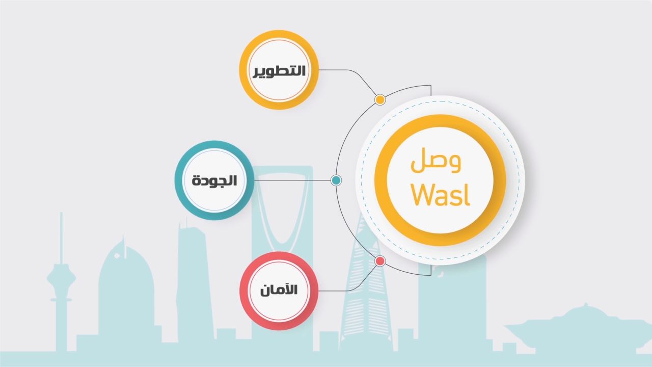 Animation video production artboard design creative copywriting